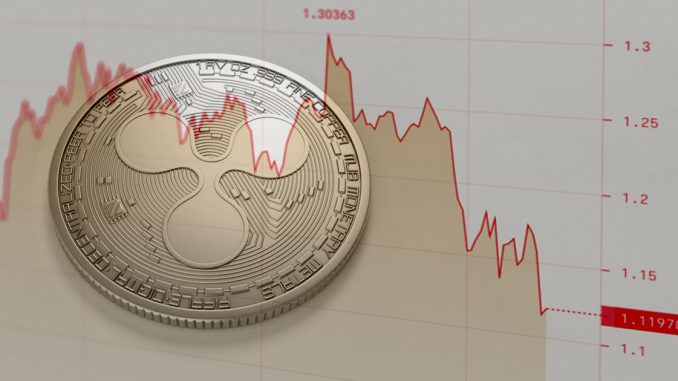 DeFi tool Cream Finance hit for over $18 million. Suffers second hack in six months