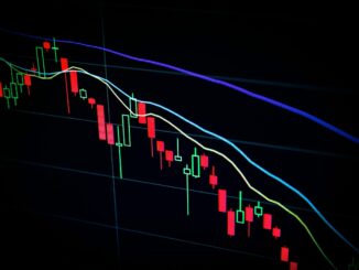 600-Day MA Starts To Break Down