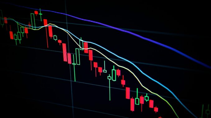 600-Day MA Starts To Break Down
