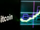 Bitcoin back to $40K as the Fed considers faster rate hikes to contain inflation