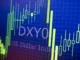 U.S. Dollar Index (DXY) Reaches Long-Term Resistance