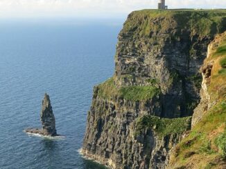 Bitcoin and Stocks Drop; Analysts See Risk of Further Downside