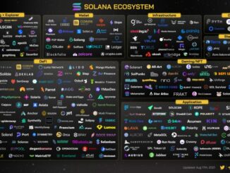 Solana