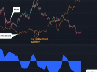 Postura alcista de Goldman Sachs sobre el rendimiento real de los bonos trae malas noticias para las criptomonedas