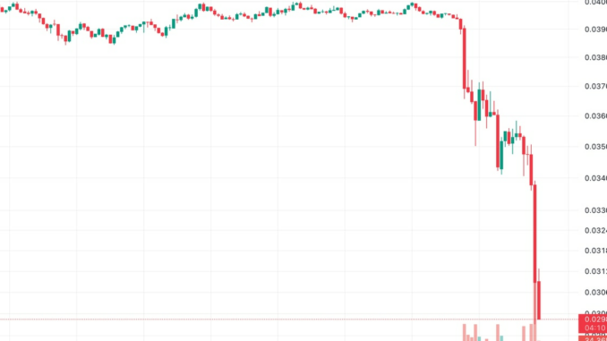 $1B Crypto Hack Fears Spur 20% GALA Plunge, But Firm Implies It Attacked Itself as a Safeguard