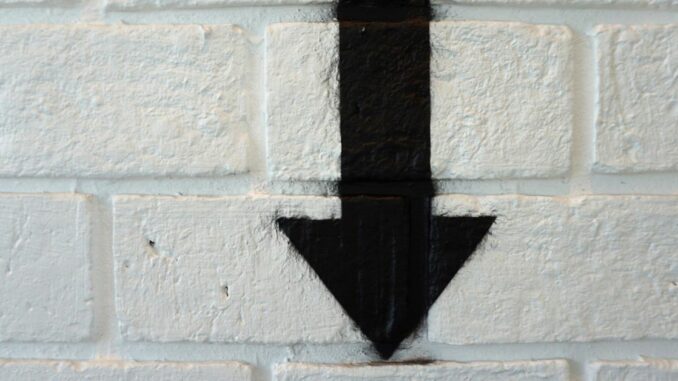 Bitcoin Returns to Red, Tumbling 7% on FTX Collapse