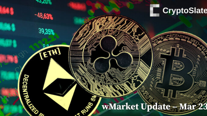 CryptoSlate Daily wMarket Update: Litecoin shines as wider crypto market stutters