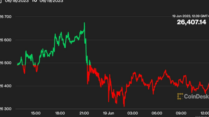 BlackRock Files for a Spot Bitcoin (BTC) ETF