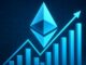 Ethereum On-Chain Volume Grows 288% In 3 Weeks – Bigger Rally Ahead?