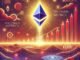 Ethereum Sees Uptick Despite Market Pullback, On-Chain Metrics Signal Caution
