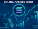 Solana futures surge as institutions drive open interest to record highs