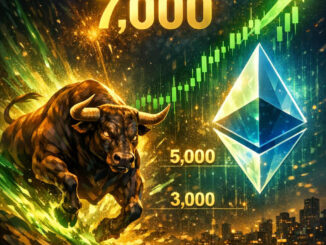 Ethereum price