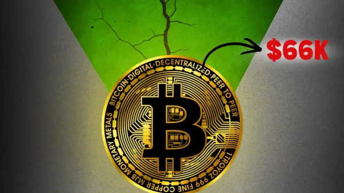 Coinpedia - Fintech & Cryptocurreny News Media