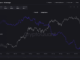 Bitcoin Stockpiles On Exchanges Hit Lowest Point Since 2019
