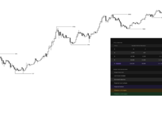 Analyst Who Called Bitcoin's Top Correctly Now Predicting The Bottom