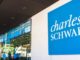 Schwab says Bitcoin and Ether belong in portfolios only with careful sizing