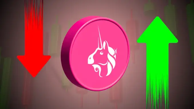 Coinpedia - Fintech & Cryptocurreny News Media