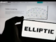 Elliptic Raises $120 Million in Series D Led by One Peak and Nasdaq