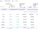 LAB Crypto Price Explodes 210% as Derivatives Frenzy Takes Over