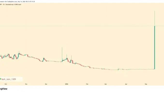 Starpower (STAR) Surges After MEXC Listing Ignites DePIN Narrative