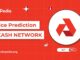 Akash Network Price Prediction 2025, 2026