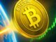 Bitcoin Price Prediction For June 9