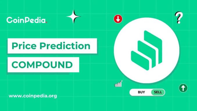 Compound Price Prediction: 2025, 2026, 2027