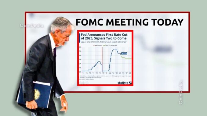 FOMC Meeting Today [ LIVE] Updates