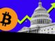 What History Suggests for BTC Price