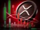 XRP Network Growth Surges as Price Tests Key $1 Support