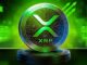 XRP Price Prediction For June 11