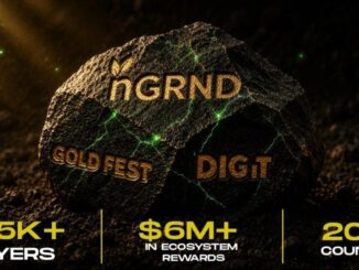 nGRND Gold Protocol Games Hits 855K Participants, Accumulating $6M in Rewards Ahead of Token Launch