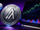 ALGO Price Risks Drop to $0.05 Despite Strong On-Chain Growth