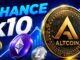 Altcoins Gaining Investor Interest This Week