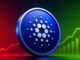 Analyst Sets Target After July Breakout