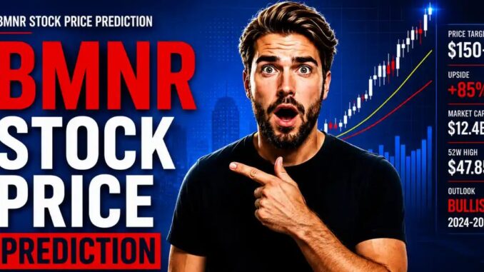BMNR Stock Price Prediction 2026, 2027, 2030