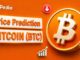 Bitcoin Fair Value Estimated at Ninety-five Thousand