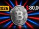 Bitcoin Price Forecast: Key Resistance Levels