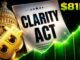 Bitcoin, XRP and Altcoins Could Rip on Day One of CLARITY, Expert Reveals Why