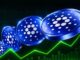 Cardano Price Rises 6% as Smart Money Accumulates ADA