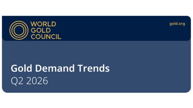 Central Bank Gold Purchases Jump 62% to 288.9 Tonnes in Q2