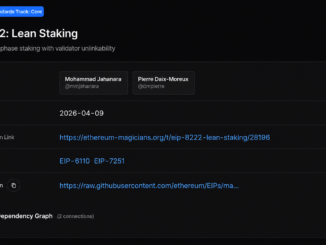 Institutional Ethereum Stakers Weigh Speed and Privacy Trade-off Under EIP-8222