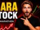 MARA Stock Price Prediction 2026, 2027, 2030