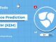 NEM (XEM) Price Prediction: 2025, 2026