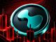 Why Is HyperLiquid (HYPE) Price Crashing? Is This a Short-Term Capitulation?