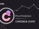 Will Metaverse Hype Push CHR To $5?