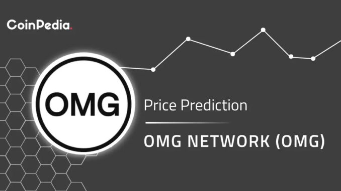 Will OMG Price Go Up?