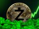 Zcash (ZEC) Price Explodes 10% as Social Activity Spikes—Will the Rally Continue?