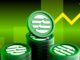 Aptos Price Lags as Network Throughput Hits Record