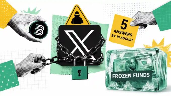BitMart Employees Hijack X, Demand 5 Answers on Frozen Funds
